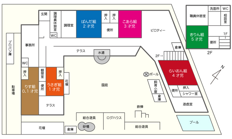 園の配置図